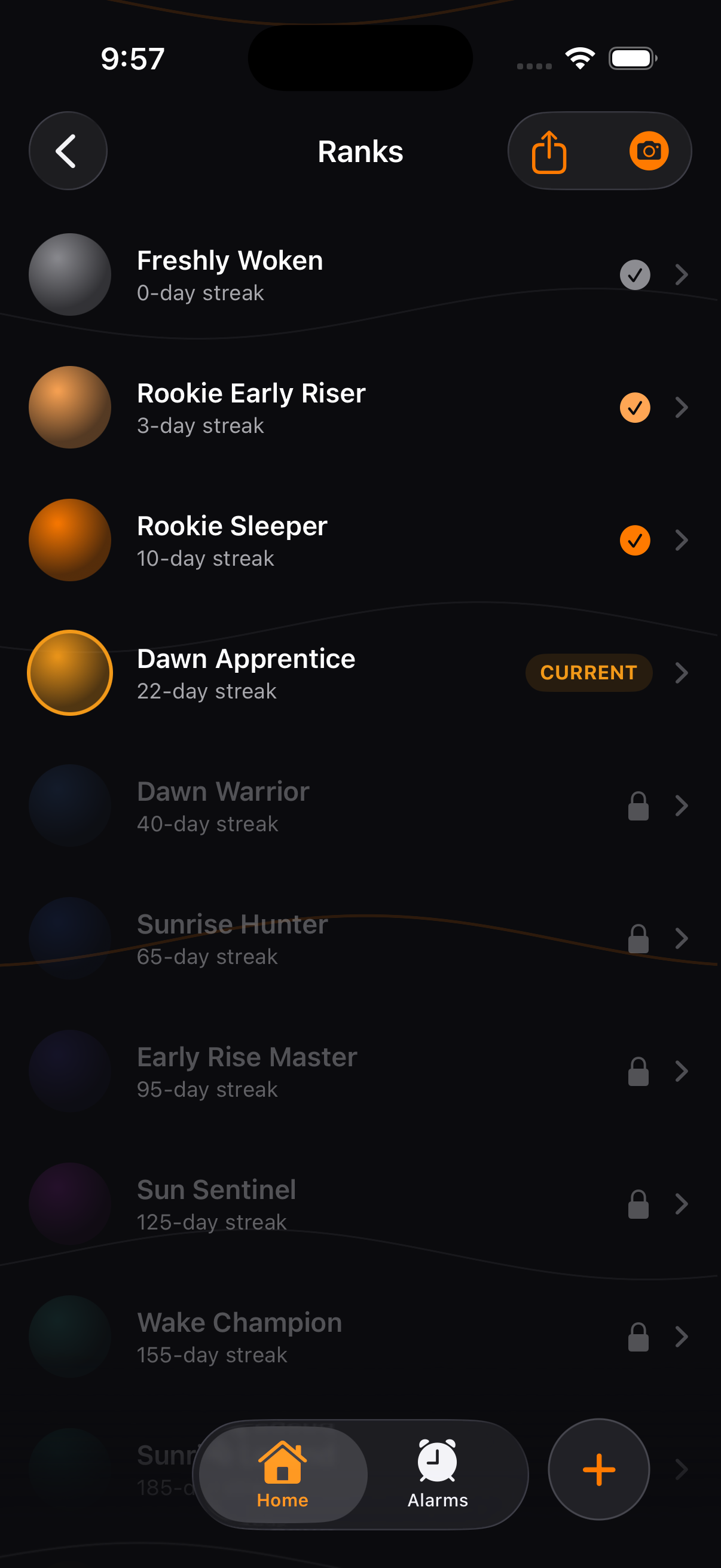 Ranks